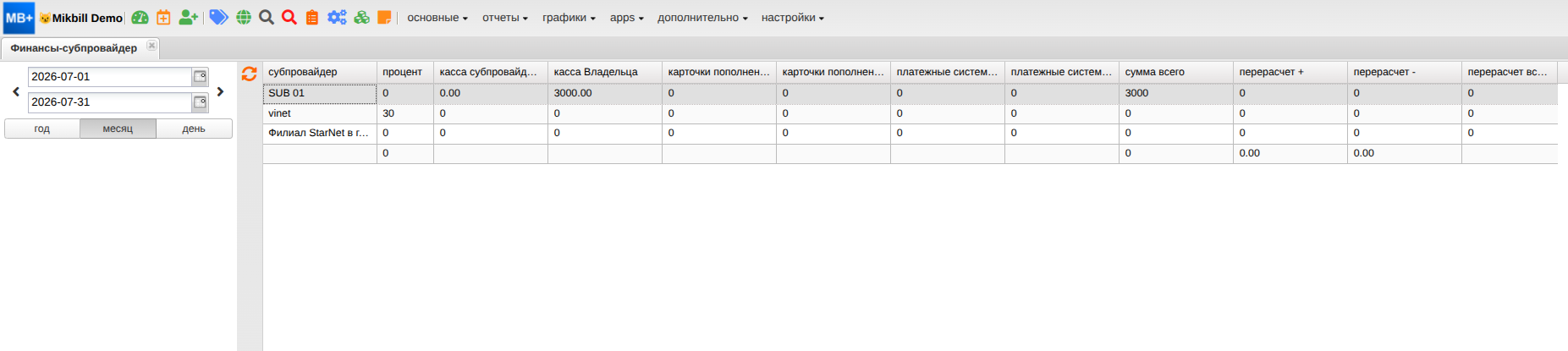 mikbill:настройки:subproviders_report_new.png